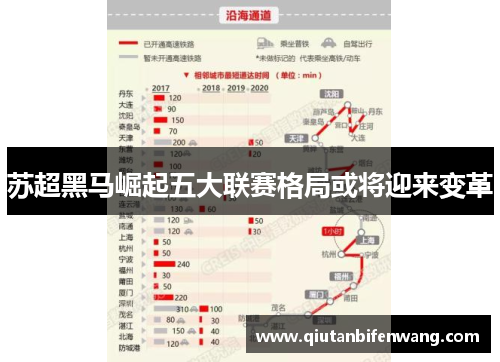 苏超黑马崛起五大联赛格局或将迎来变革